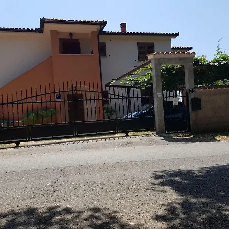 Iva Apartament *